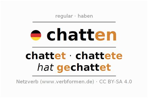 wat is chatten|German